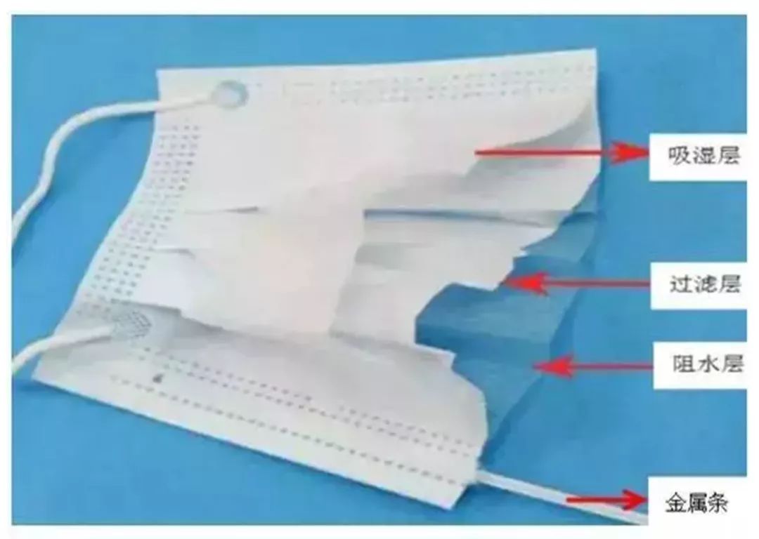 圖片來源:SIFIC 感染官微