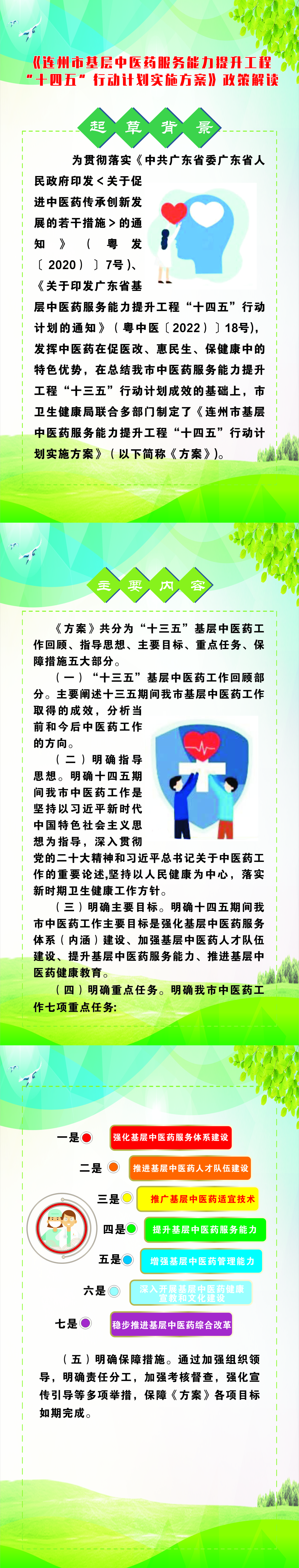一圖讀懂《連州市基層中醫(yī)藥服務(wù)能力提升工程“十四五”行動計(jì)劃實(shí)施方案》.jpg